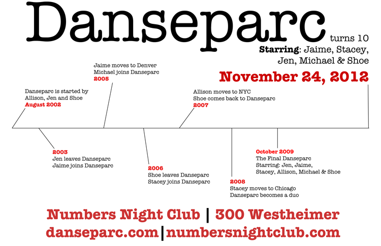 current flyer